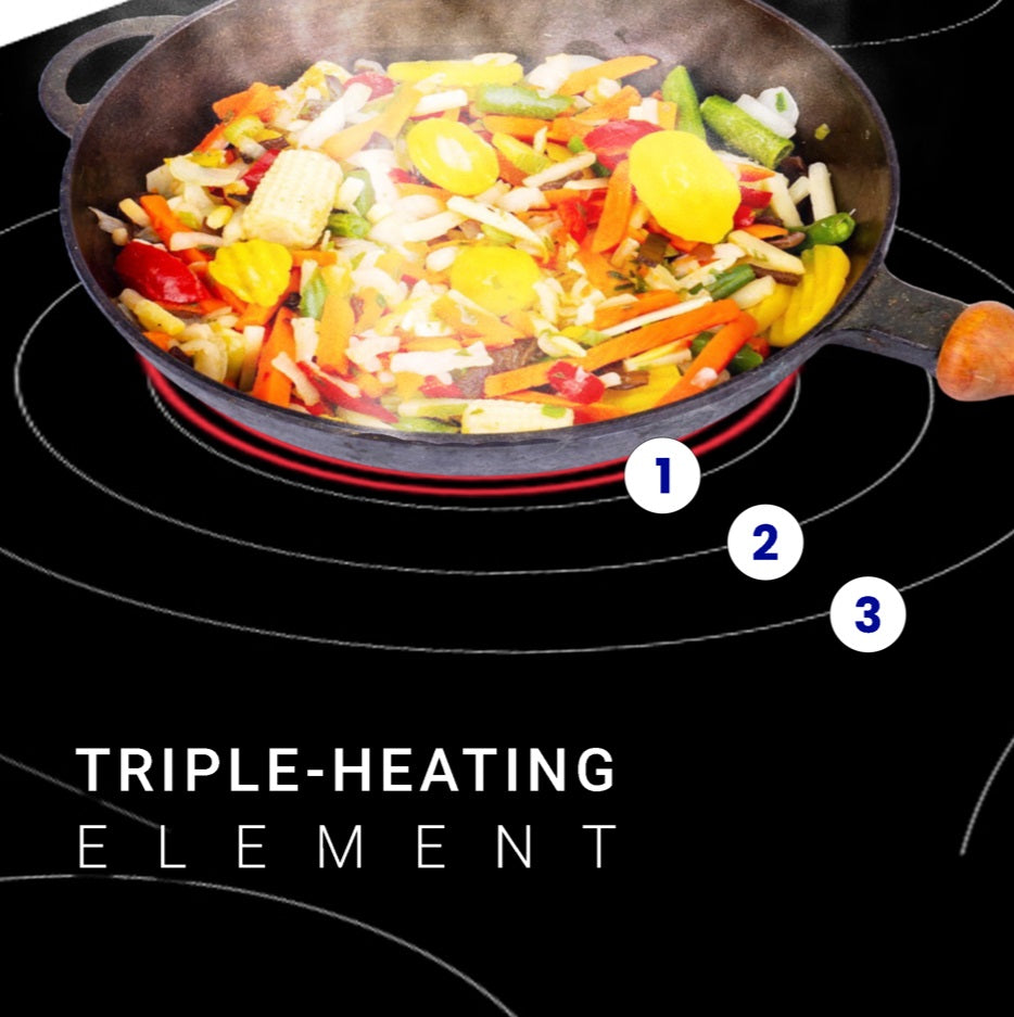 Equator Advanced Appliances 36″ Electric Hybrid Cooktop – 5 Burners, Ceramic & Induction, 220V Standard Touch