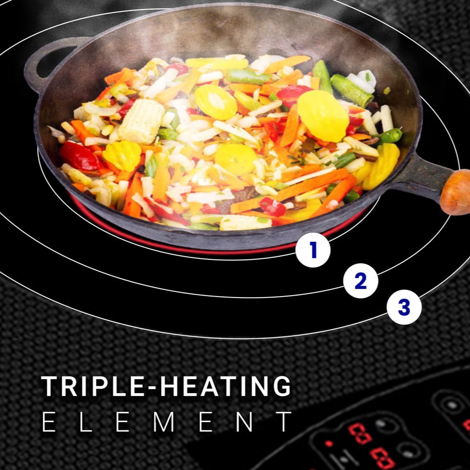 Equator Advanced Appliances 36″ Electric Hybrid Cooktop – 5 Burners, Ceramic & Induction, 220V Slider Touch