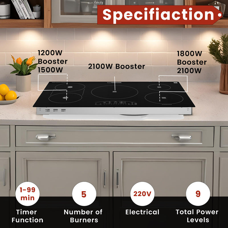 Equator Advanced Appliances  36″ Electric Hybrid Cooktop – 5 Burners, Ceramic & Induction, 220V Standard Touch
