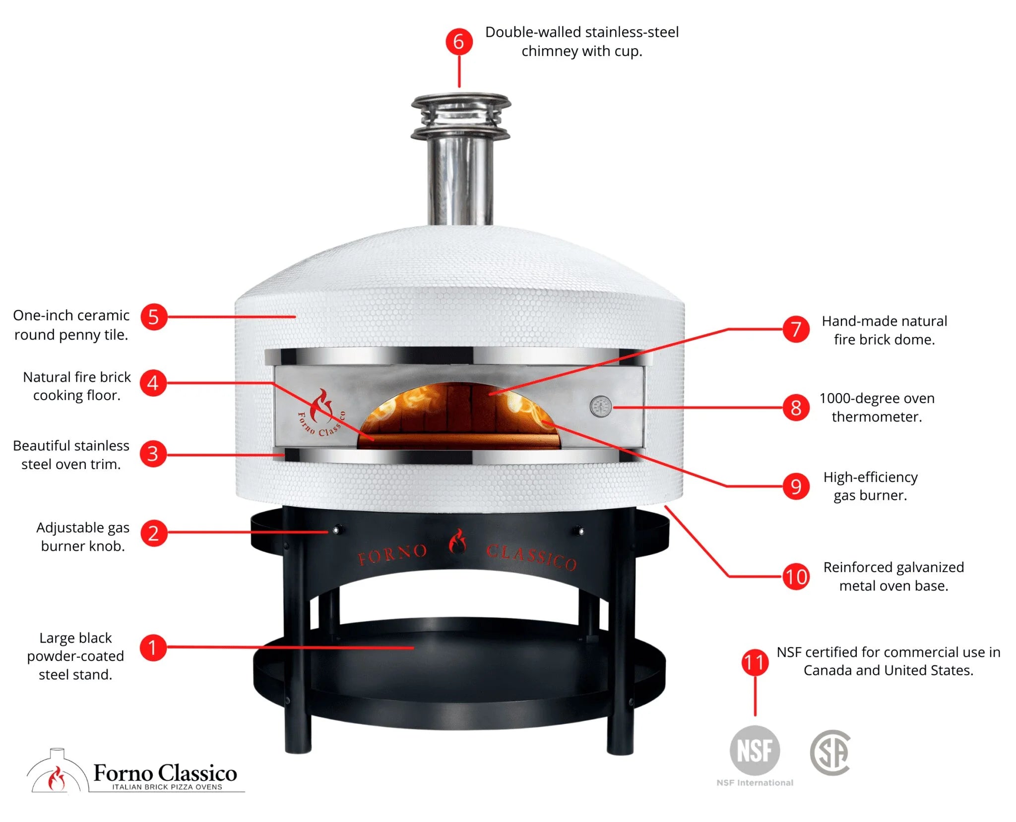 Forno Classico Colosso 100 – Commercial Wood / Gas Oven